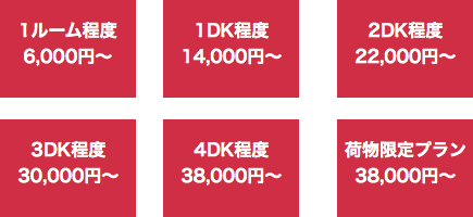 引越エコノミー料金